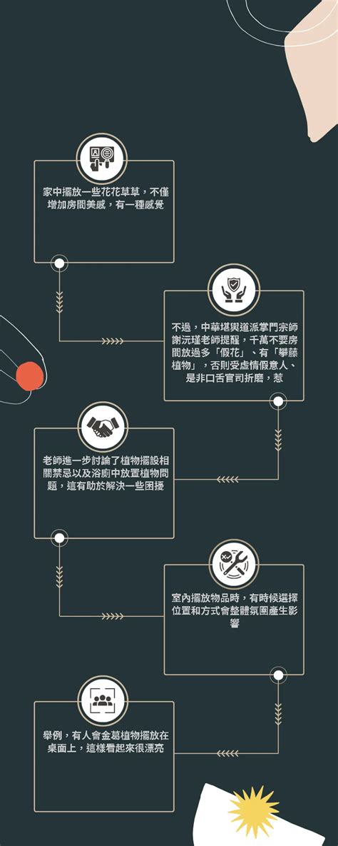 廁所 植物 推薦|廁所可以放植物嗎？適合放在浴室、廁所的植物推薦